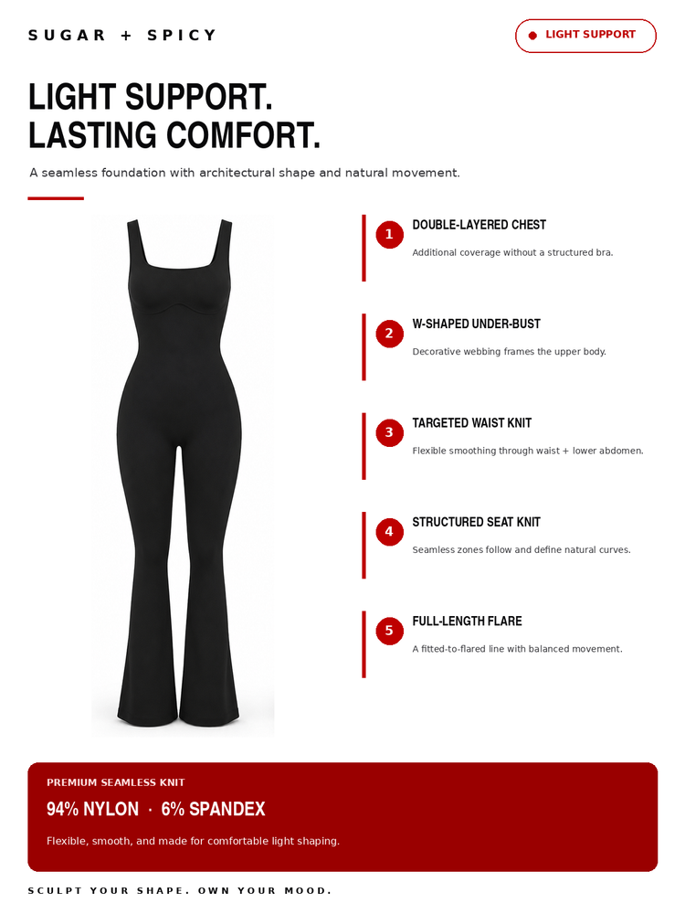 A black sleeveless seamless jumpsuit shown on a white background with marketing text and feature callouts for 'Light Support' from Sugar + Spicy.
