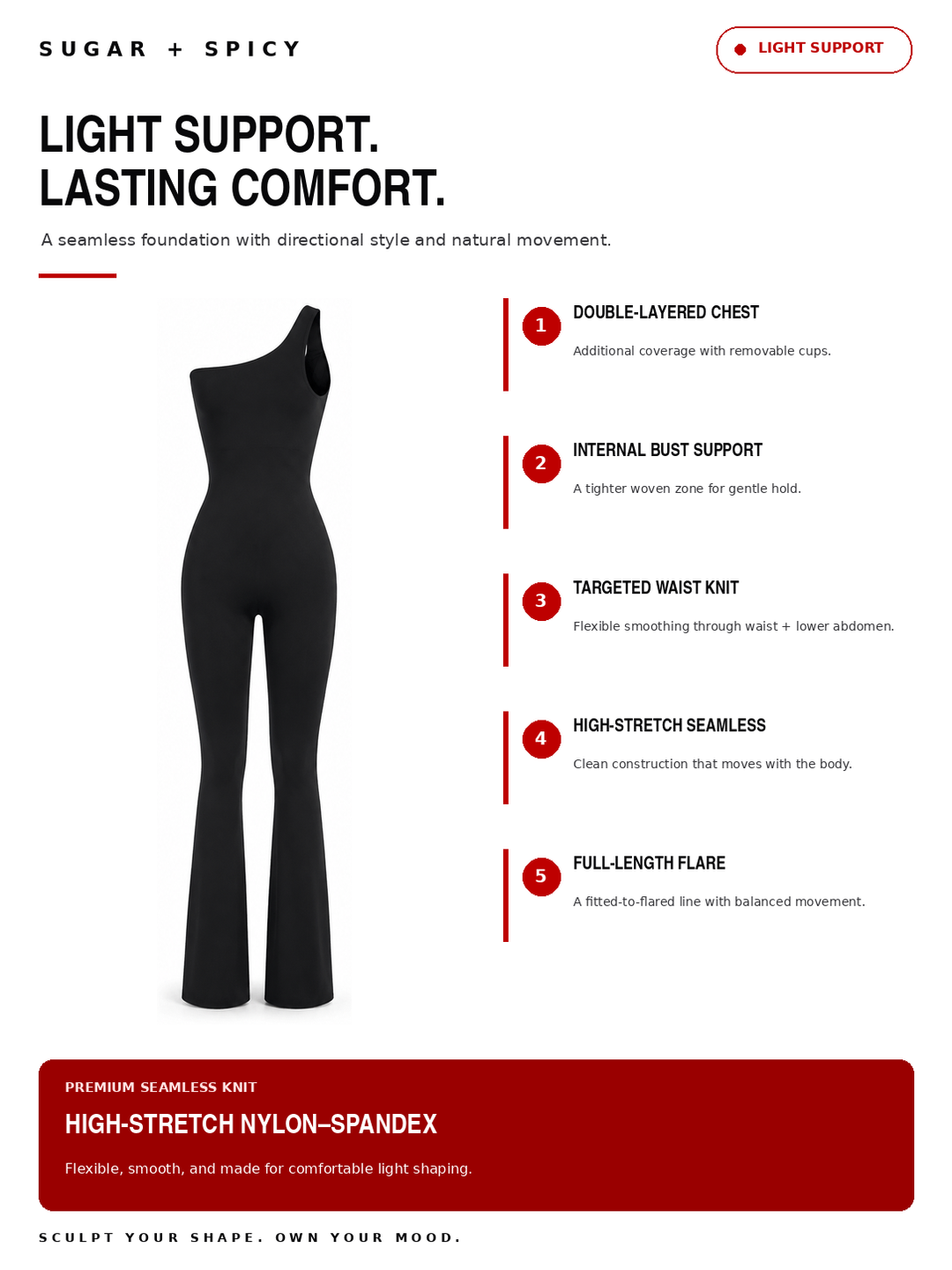 A promotional infographic for a black one-shoulder seamless knitted bodycon dress, showing a full-length view of the dress on a white background with feature callouts and text. The graphic includes headings like &