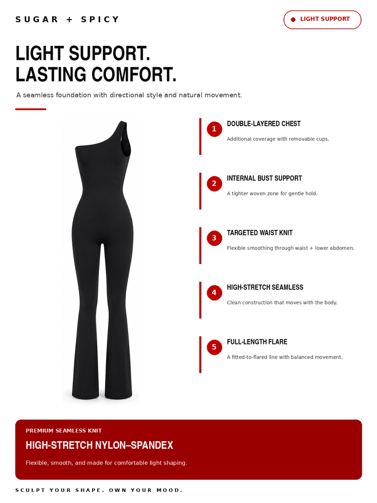A promotional infographic for a black one-shoulder seamless knitted bodycon dress, showing a full-length view of the dress on a white background with feature callouts and text. The graphic includes headings like 'LIGHT SUPPORT.