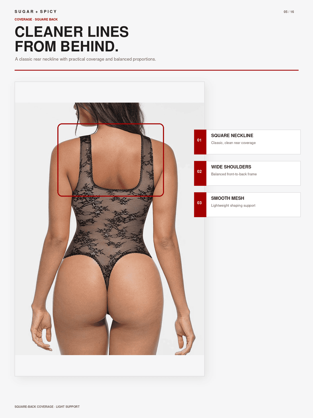 A model shown from the back wearing a sheer black lace one-piece bodysuit with floral lace pattern. The image includes marketing text and feature callouts on a white background.