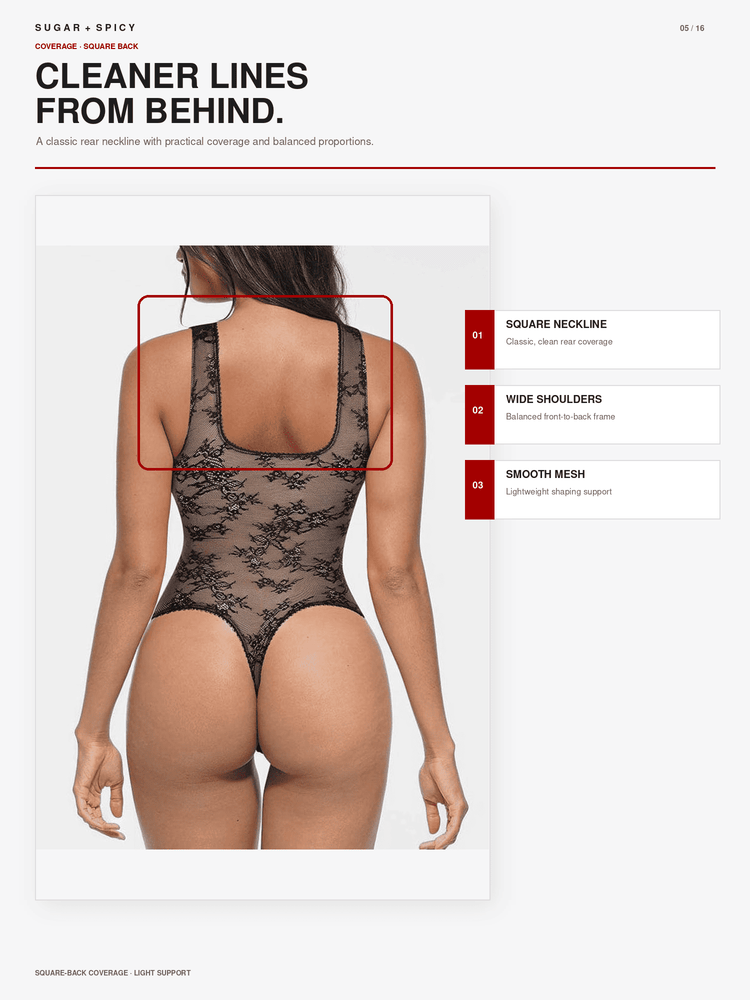 A model shown from the back wearing a sheer black lace one-piece bodysuit with floral lace pattern. The image includes marketing text and feature callouts on a white background.