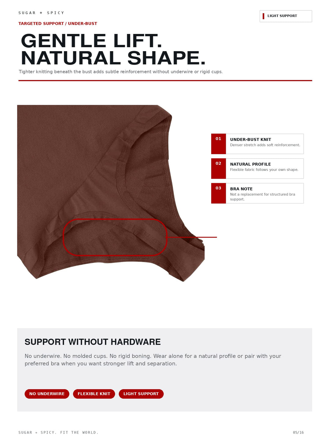 EcoSculpt Seamless Crew-Neck Tummy-Control Thong Bodysuit