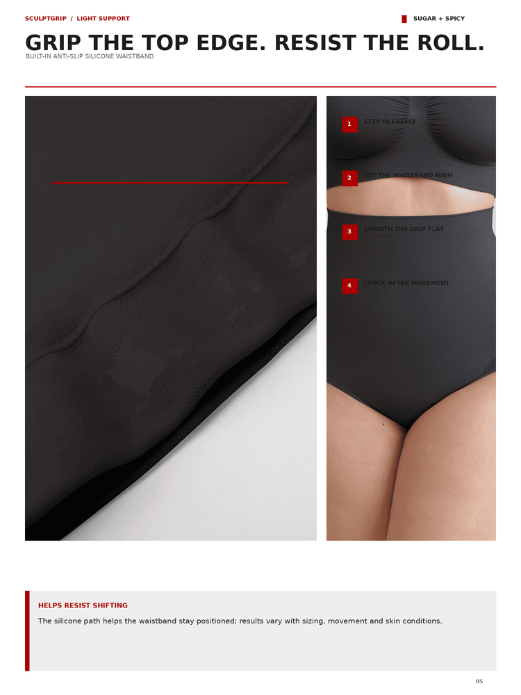 A product information graphic for Sugar + Spicy Sculptuslift light support silicone underwear bands. The layout features a close-up of the black silicone band on the left, a model wearing the band on the right, and text explaining how the band works to help resist shifting.