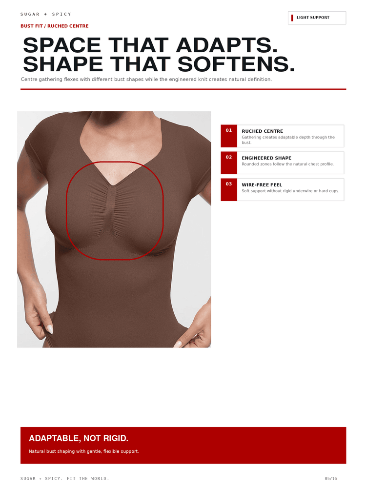 A promotional product page for a brown shapewear bodysuit. The page features a model wearing the bodysuit, with a red circle highlighting the ruched center bust area.