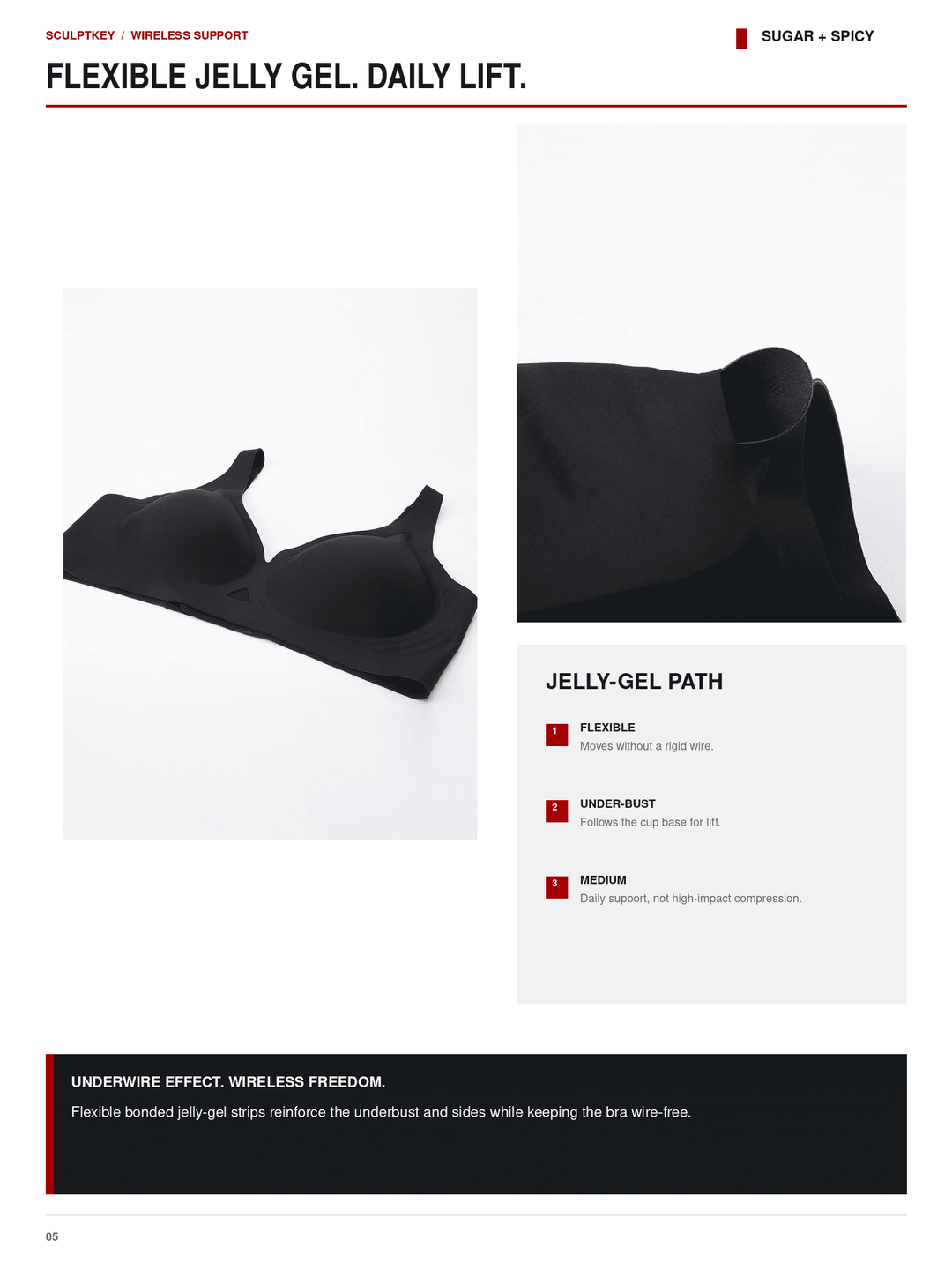 SculptKey Seamless Keyhole Wireless Medium-Support Bra