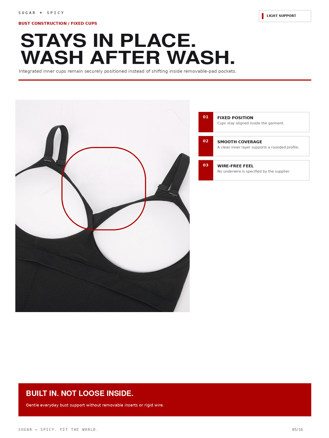 A product information page for a black bra support cup, showing a cropped photo of the bra with a red circle highlighting the band, plus text callouts about fixed position, smooth coverage, and wire-free feel.