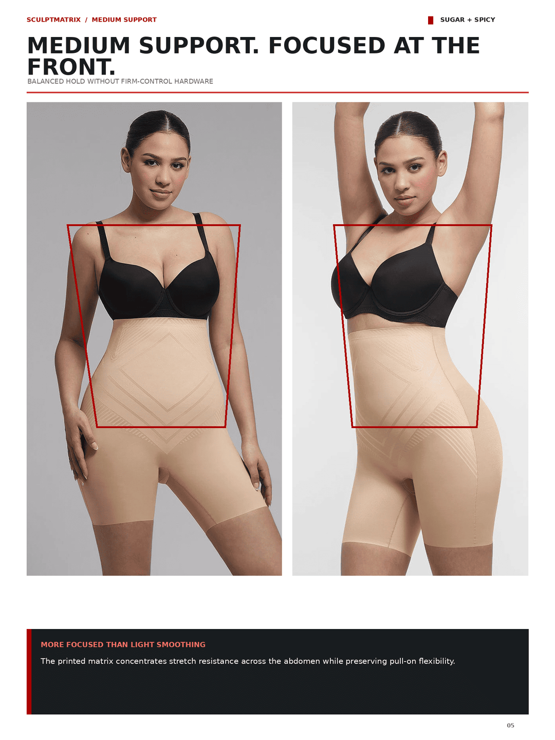 A catalog page showing a model wearing a beige midsection support shapewear brief in two poses, with red outline boxes highlighting the garment. The page includes text headings and product information.