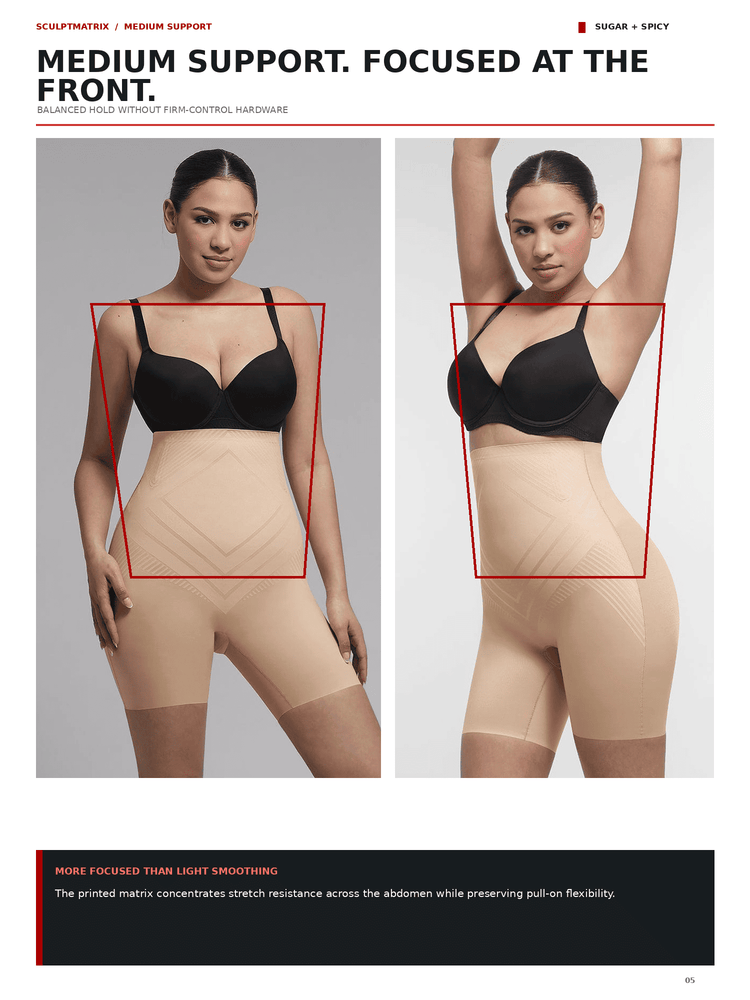 A catalog page showing a model wearing a beige midsection support shapewear brief in two poses, with red outline boxes highlighting the garment. The page includes text headings and product information.