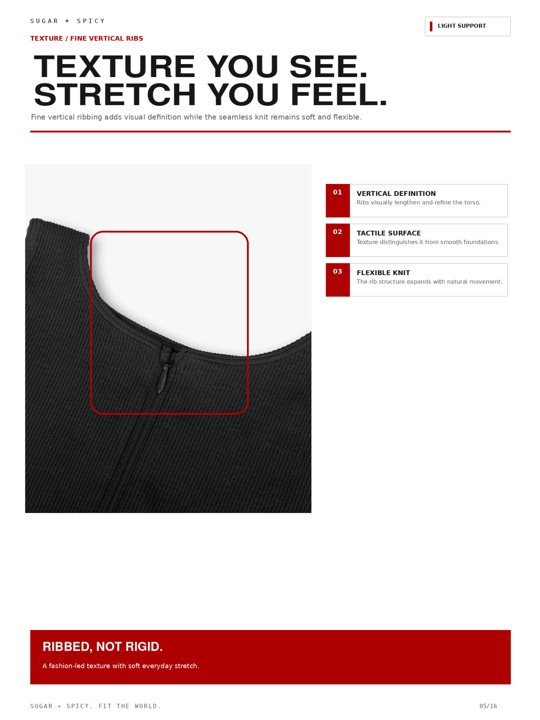 SculptRib Seamless Ribbed Zip-Front Brief Bodysuit