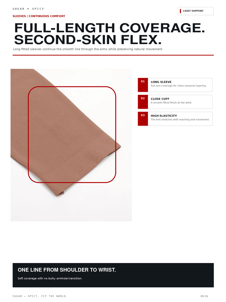 A product marketing page for a sleeveless second-skin cover strap, showing a close-up of a brown fabric strap with a red outlined box highlighting its full length. The page includes text describing features like 'Full-length coverage.