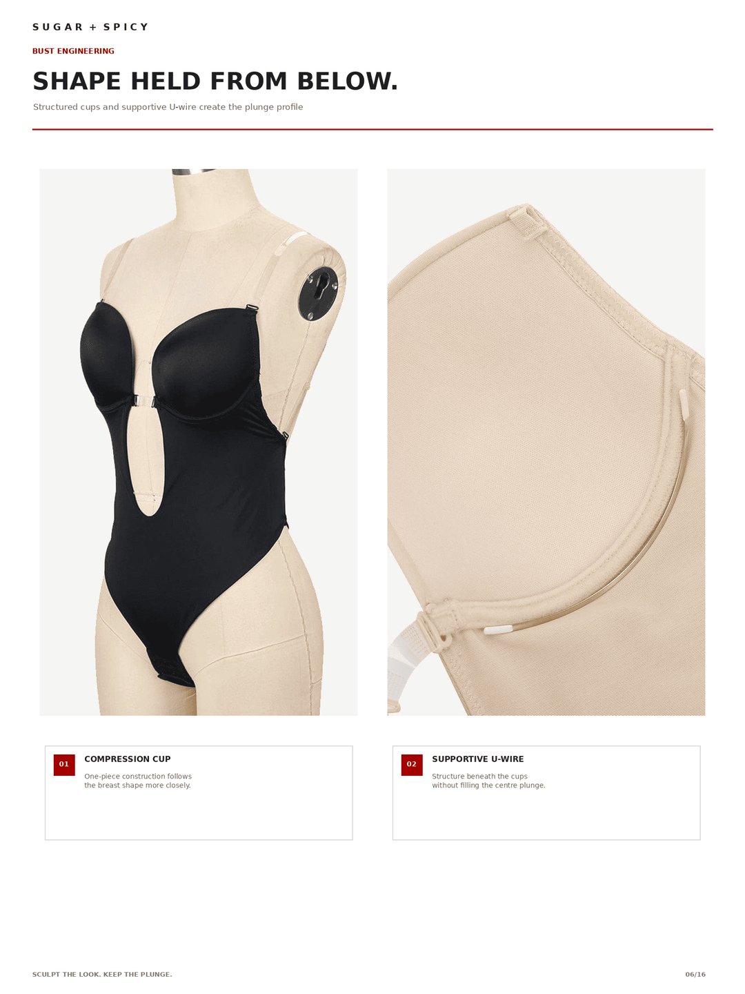 A product explainer page showing a beige mannequin torso wearing a black compression cup and beige supportive underwire bra, with text explaining how the cup is held from below. The page includes close-up inset photos of the cup and bra fabric.