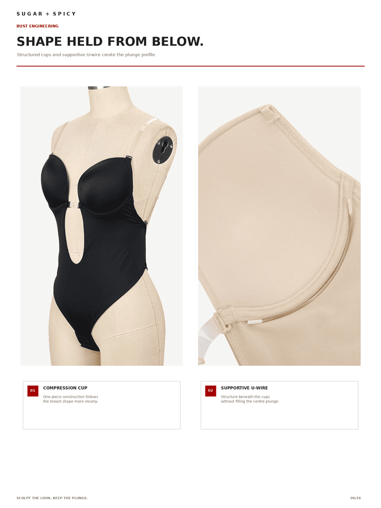 A product explainer page showing a beige mannequin torso wearing a black compression cup and beige supportive underwire bra, with text explaining how the cup is held from below. The page includes close-up inset photos of the cup and bra fabric.