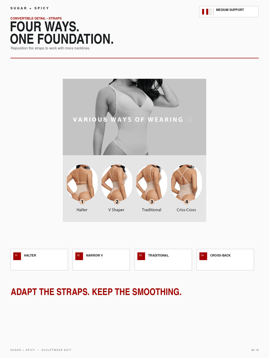 A fashion editorial page from SUGAR x SPICY showing how to adapt straps and wear a camisole in four ways: Halter, V Shaper, Traditional, and Cross-Back. The page features a model in a white camisole, four smaller model back views demonstrating the fit, and red text on a white background.