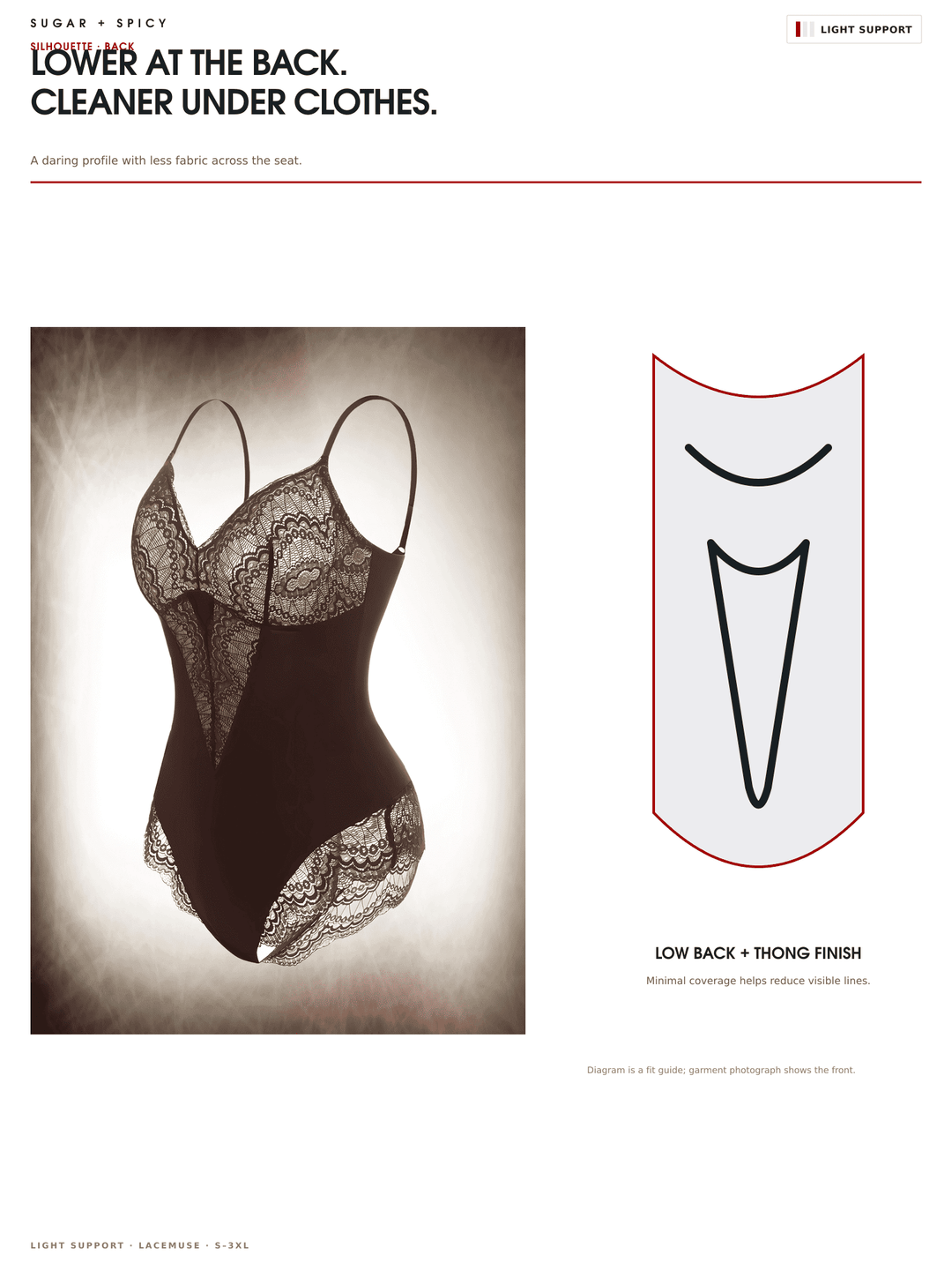 A product marketing page for Sugar x Spicy lingerie featuring a dark brown lace bodysuit on a model, alongside a technical diagram illustrating the low back design.