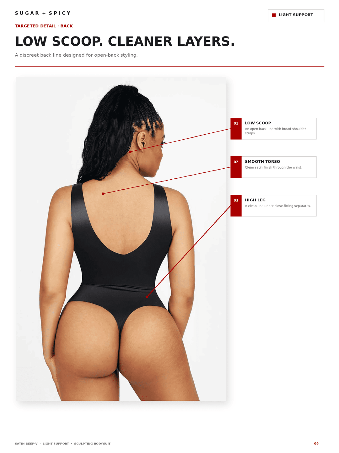 SculptLustre Deep-V Satin Shapewear Thong Bodysuit