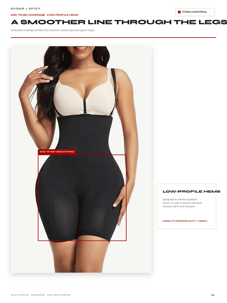 A model wearing a black low-profile hems shapewear bodysuit with a beige bra underneath, shown on a white page from a fashion catalog with text callouts.
