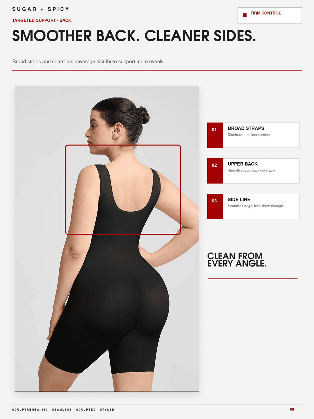 A model shown from the back wearing a black seamless shapewear brief, with text callouts on a light gray background explaining features like broad straps, upper back coverage, and side line.