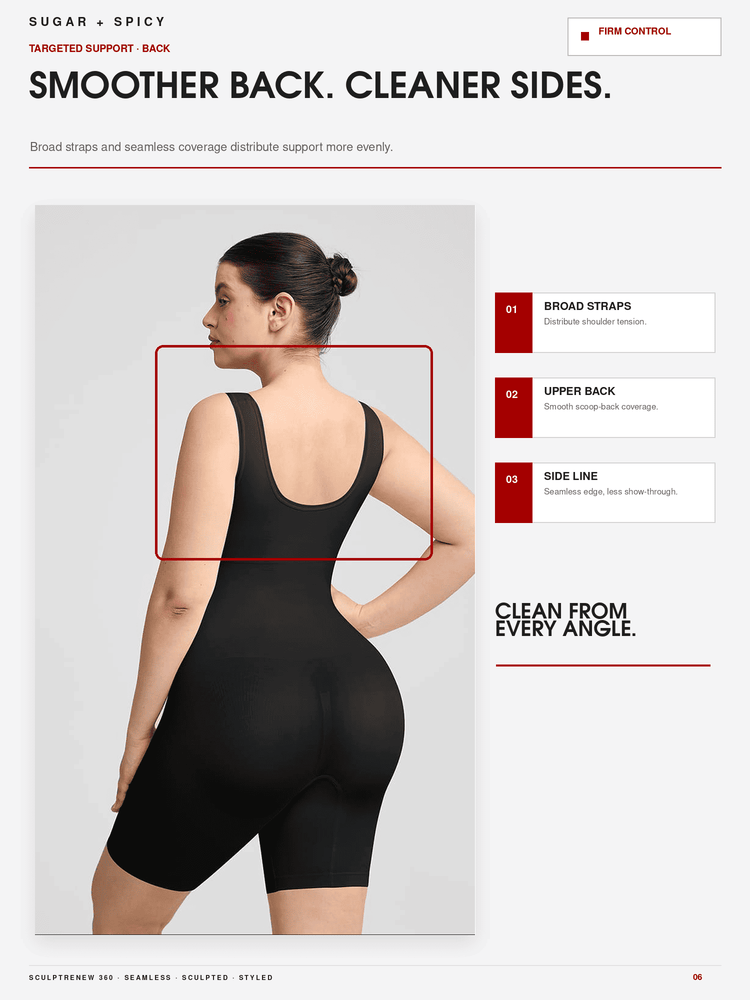 A model shown from the back wearing a black seamless shapewear brief, with text callouts on a light gray background explaining features like broad straps, upper back coverage, and side line.