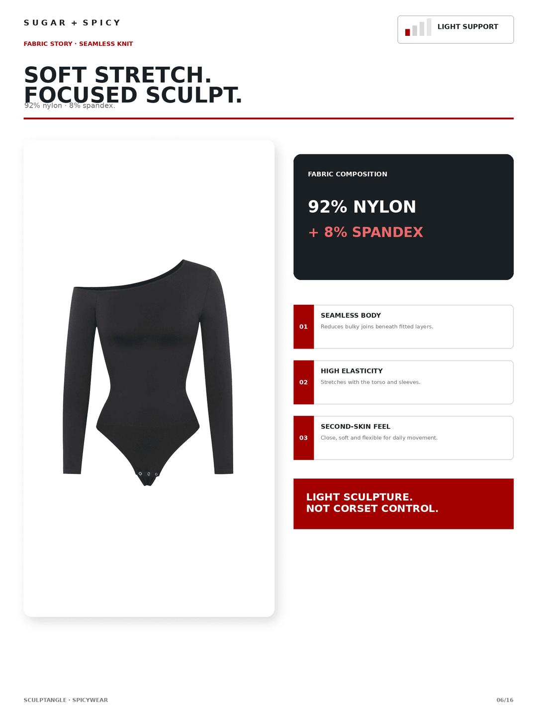 A product information graphic for a black long-sleeve one-shoulder bodysuit. The left side shows the bodysuit on a white background, while the right side contains text panels describing the fabric as 92% nylon with 8% spandex, listing features like a seamless body and high elasticity.