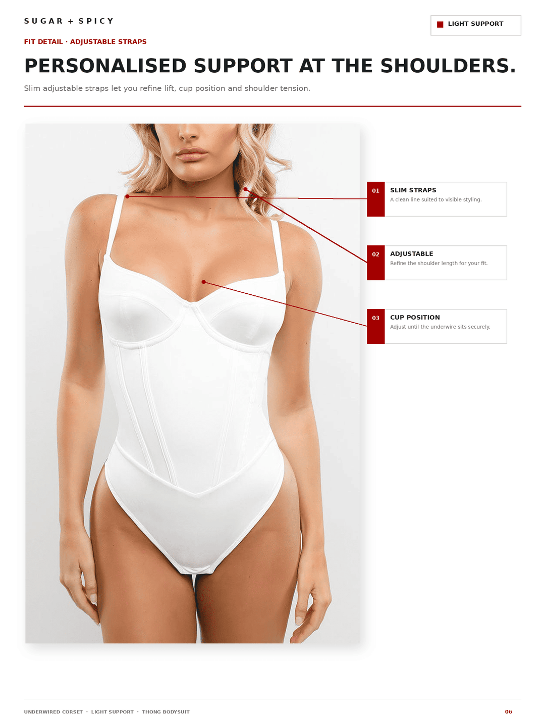 A model wearing a white bodysuit with adjustable straps and underwire cups, shown on a white page with feature callouts and text about shoulder support and cup position.
