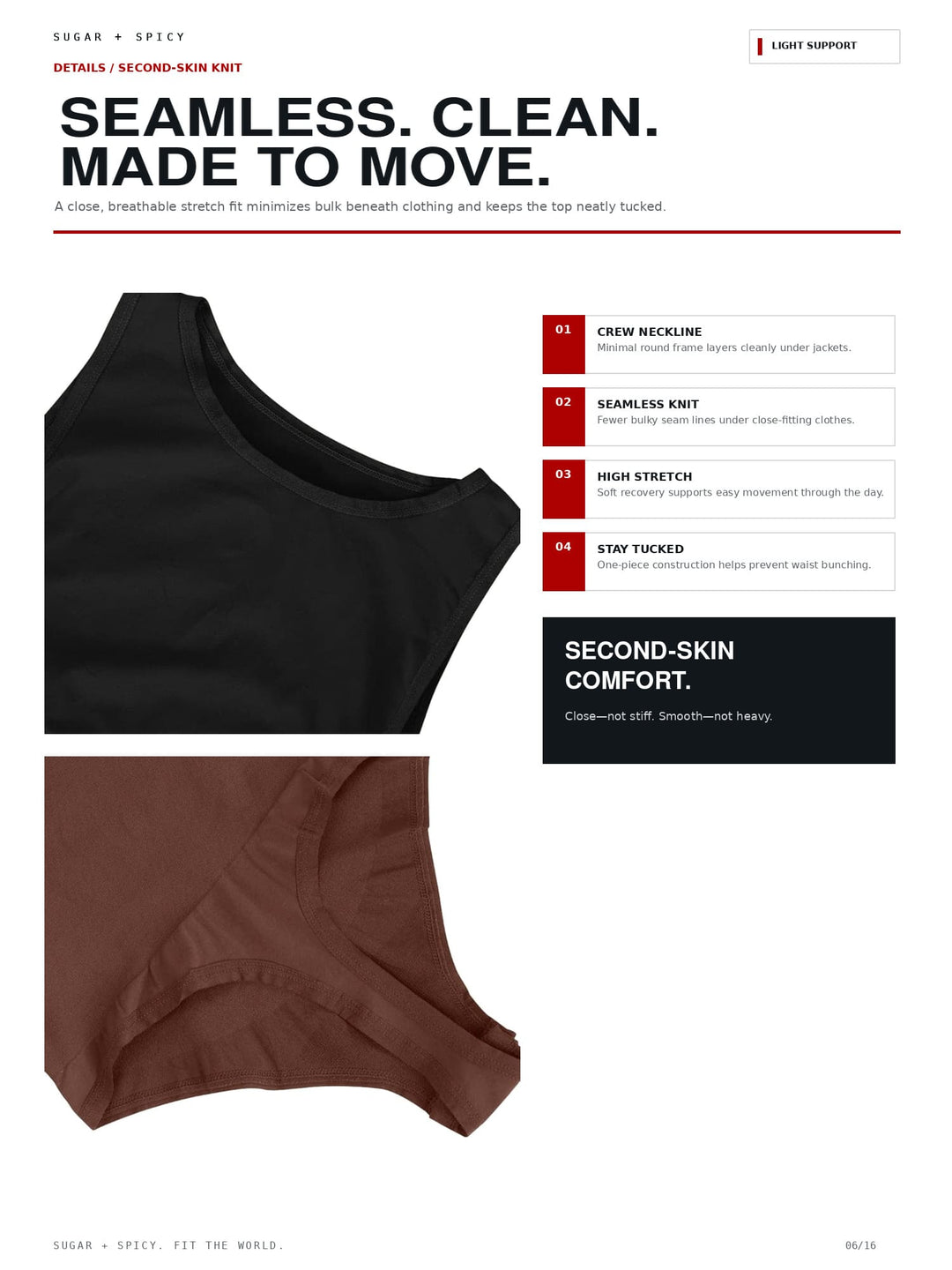 EcoSculpt Seamless Crew-Neck Tummy-Control Thong Bodysuit
