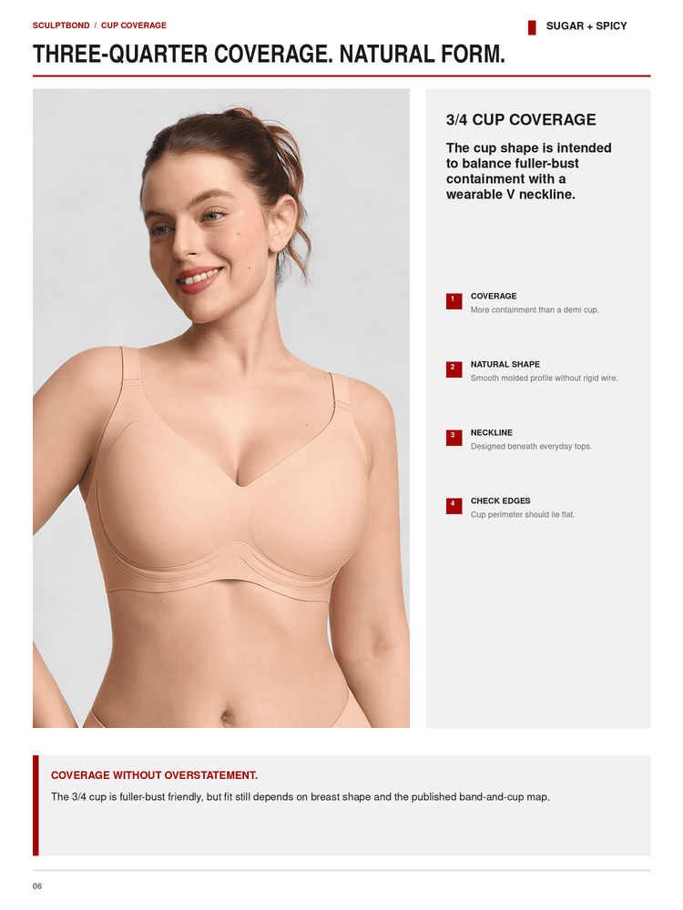 A page from a lingerie fit guide showing a woman wearing a three-quarter coverage bra, with text explaining the 2/4 cup coverage and fit characteristics. The page has a light gray background with red and black text.