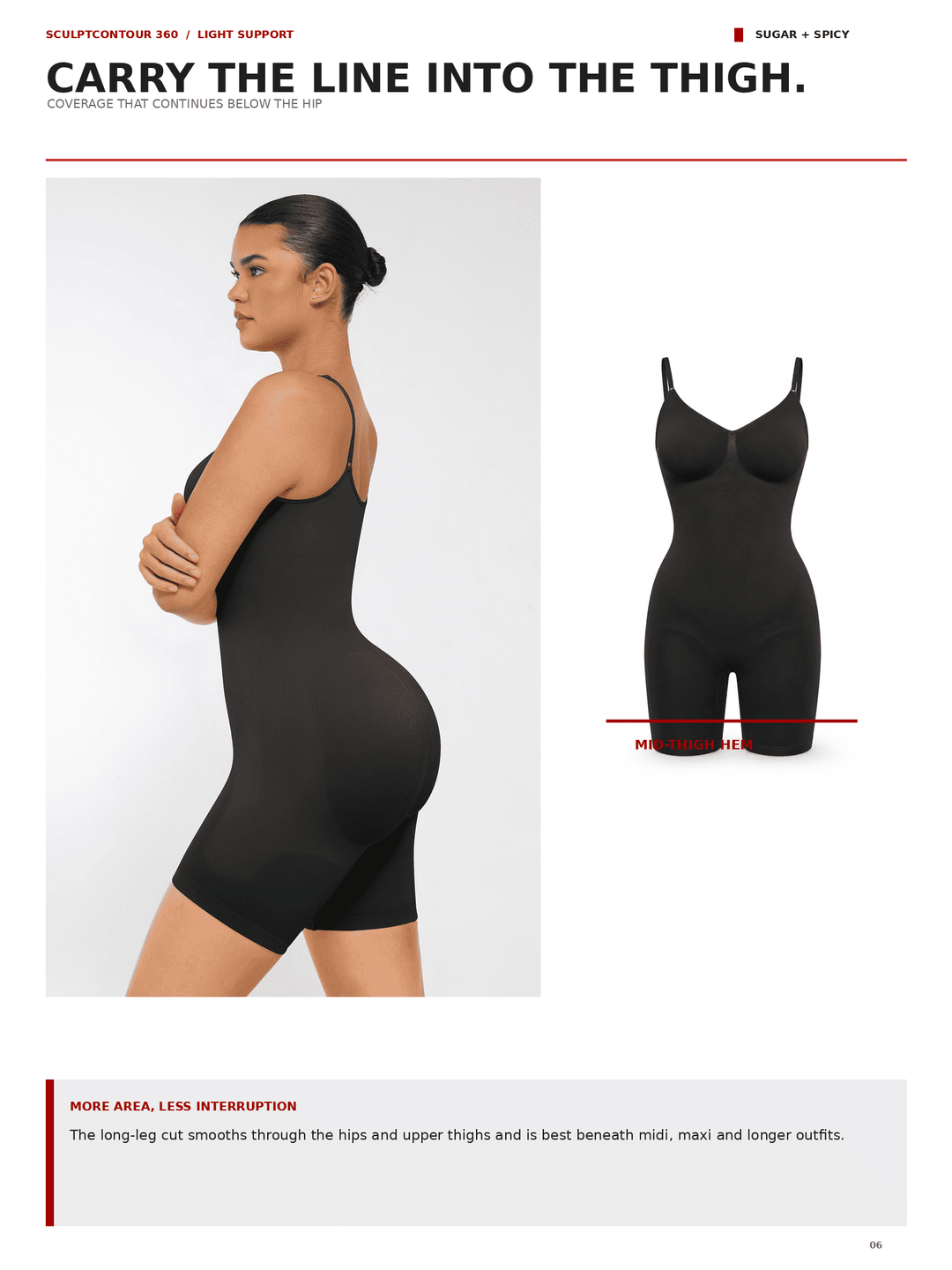 A catalog page showing a black thigh-high shapewear bodysuit worn by a model in a side pose, alongside a front view of the bodysuit and text describing fit and smoothing benefits.