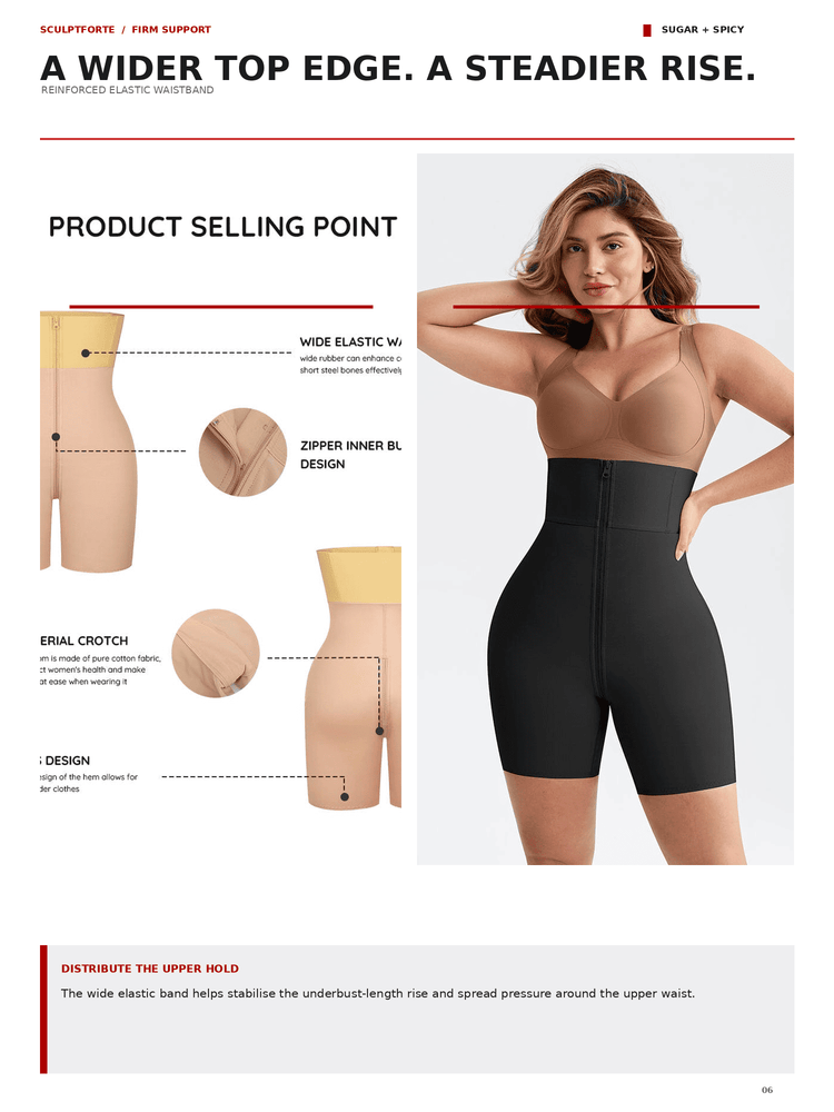 A product selling point page for Sugar + Spicy sculpting shapewear. The page features a model wearing a black high-waisted brief, alongside diagrams illustrating the product's features: a wider top edge, a steadier rise, wide elastic waistband, zipper inner back design, and an erect crotch.
