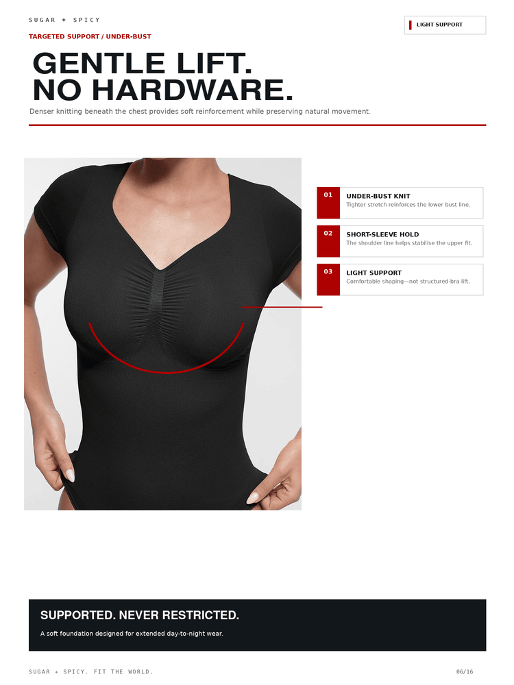 A promotional product image for a black short-sleeve bodysuit or tank top shown on a cropped model torso against a white background, with marketing text and callout callouts about support and fit. Because a real person/body is present, the correct subject_type is Lifestyle rather than Product/Packaging, even though the layout is catalog-like.