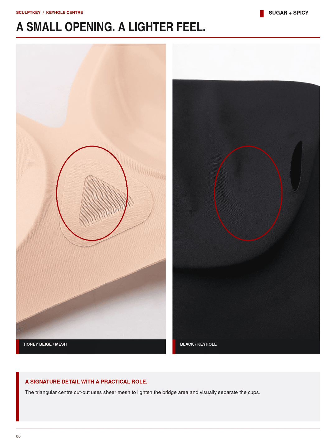 SculptKey Seamless Keyhole Wireless Medium-Support Bra