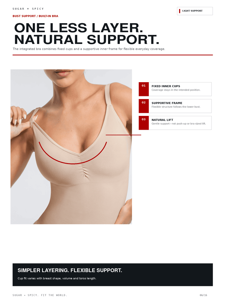 A marketing page for a bra support system, featuring a cropped photo of a woman wearing a beige supportive bra with red curved lines and callout boxes explaining features like fixed inner cups and supportive frame. Large headline text reads 'ONE LESS LAYER.