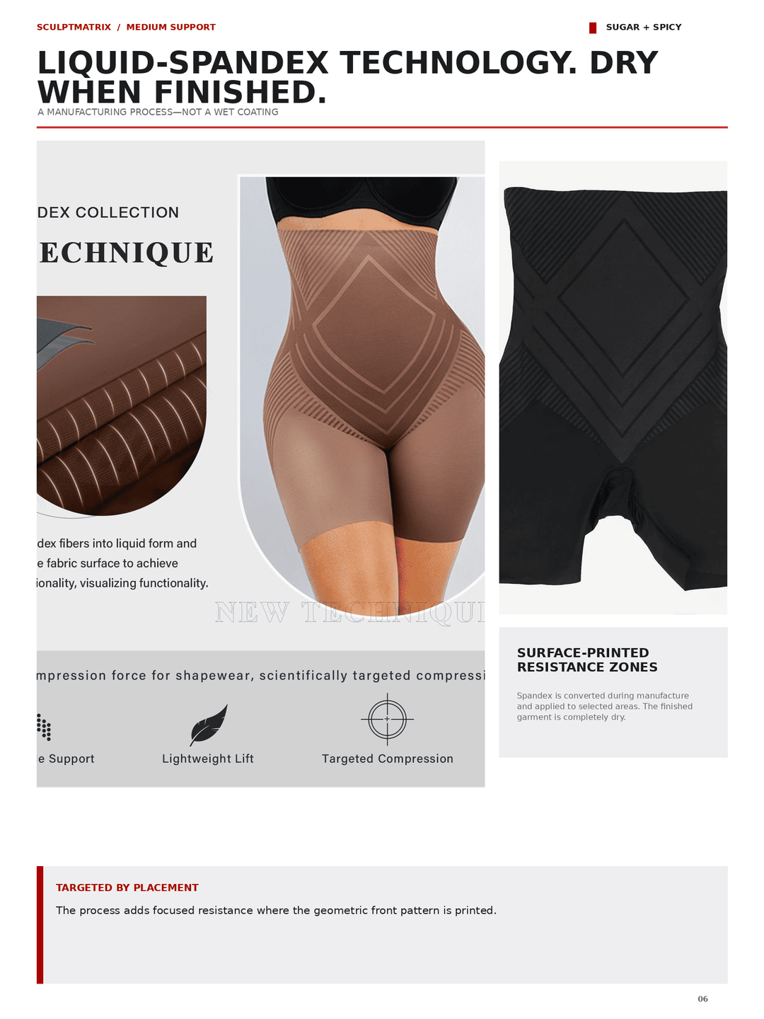 A product informational page for a shapewear garment showing two views of the same item: a side profile on a model in beige and a flat front view in black. The page includes marketing text about liquid-spandex technology, compression zones, and features like lightweight lift and targeted compression.