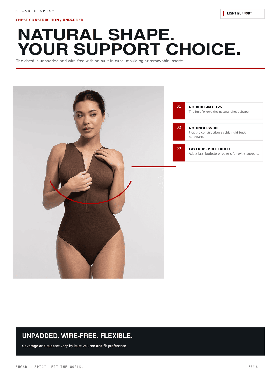 A promotional product page for a brown wireless one-piece bodysuit. The page features a model wearing the bodysuit, with text highlighting key features such as &