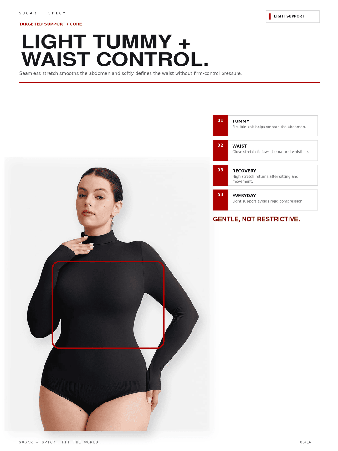 A model wears a black long-sleeve bodysuit against a white background, with a red outline highlighting the torso area. The page includes marketing text, feature callouts, and a small inset showing the waist support detail.
