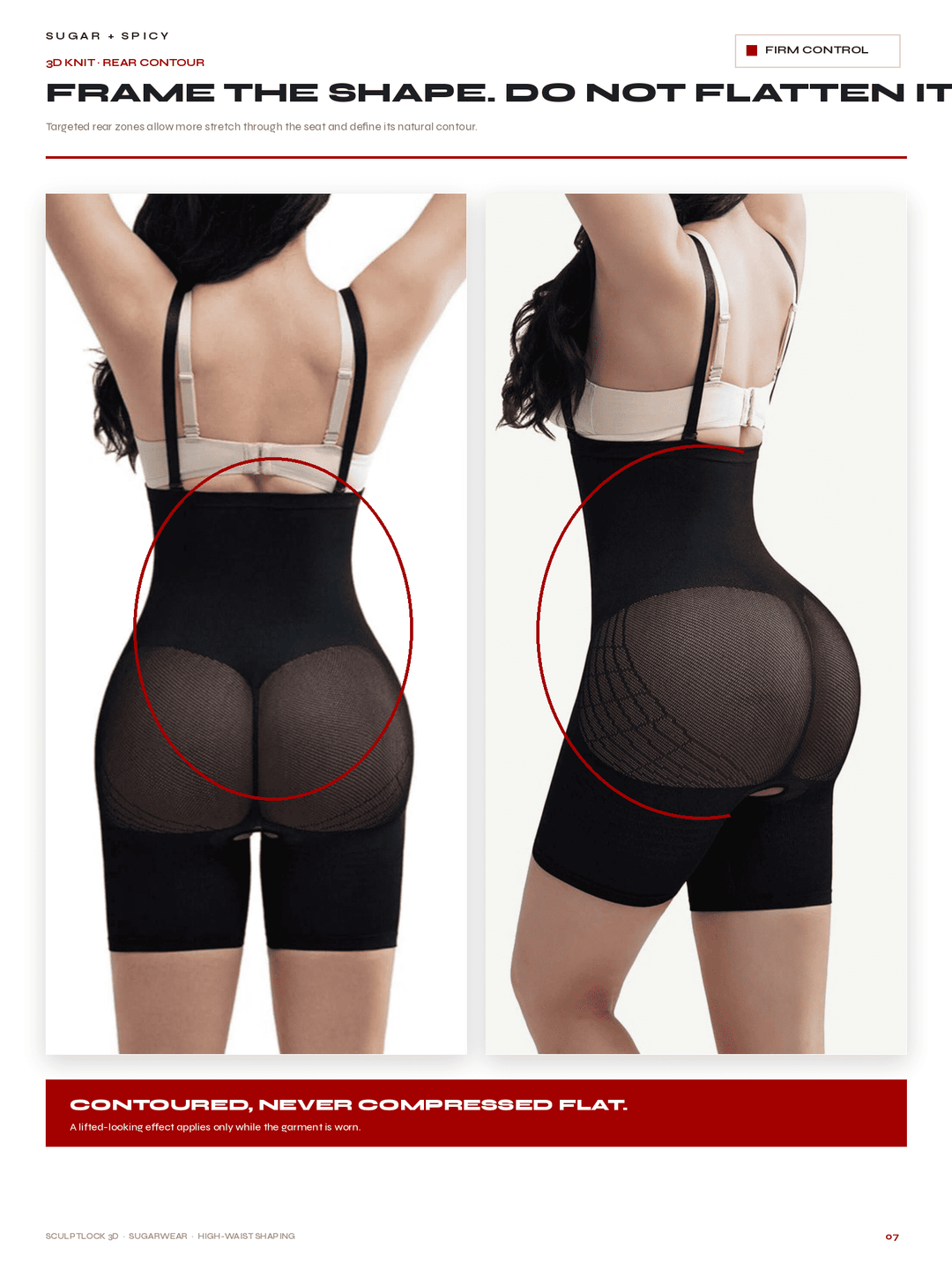 A catalog page showing two rear-view models wearing black shapewear briefs with sheer mesh at the hips, plus red callout circles highlighting the contouring effect. Text at the top reads &