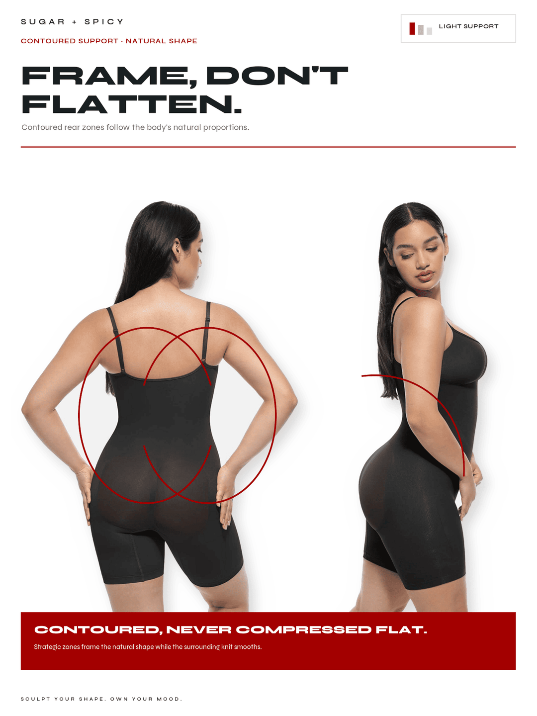 A promotional graphic showing a woman modeling a black contoured shapewear bodysuit from the back and side on a white background, with red circles highlighting the body contour and text reading &