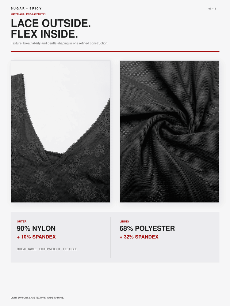 A product information graphic for a black lace and mesh lingerie top, showing two close-up fabric panels on a white background with text detailing the materials and percentages of nylon, polyester, and spandex.