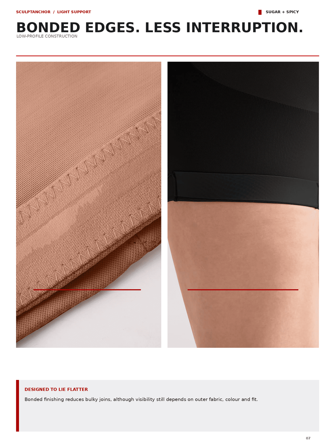 A product information page for a seamless underwear band, showing two close-up panels: one of the beige bonded fabric edge and one of the band worn on skin. Text reads &