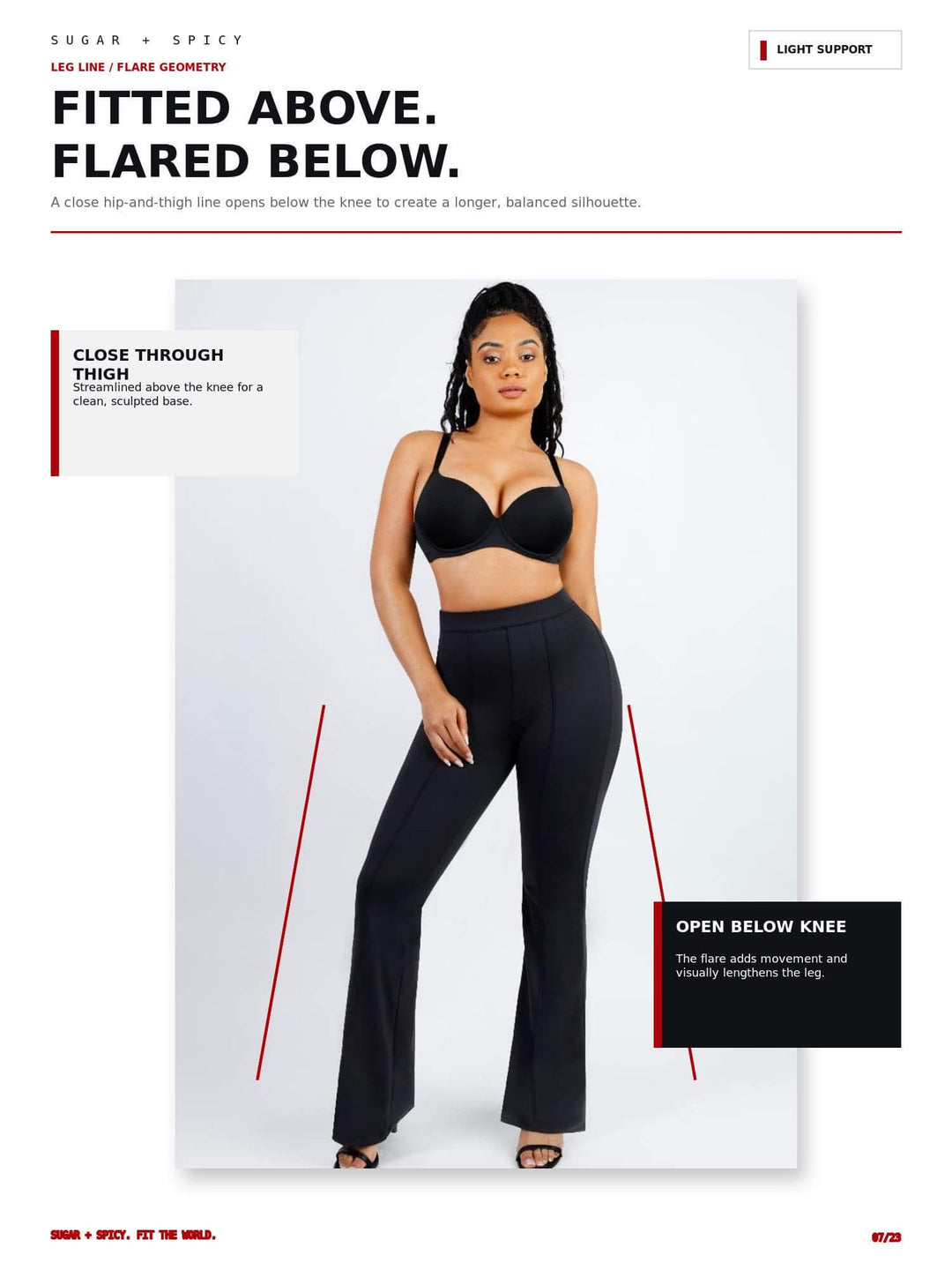 A model wearing black high-waisted flared pants and a black bra is shown on a white studio background with explanatory text and red measurement guides. The page appears to explain the fit and shaping of the pants, with headings such as &