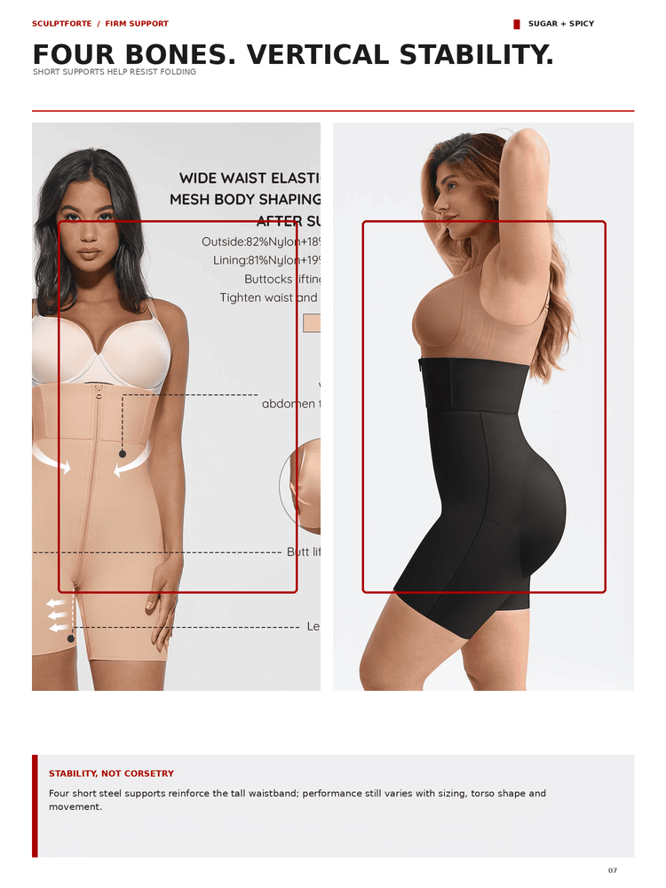 A product information page showing two views of a shapewear garment on a model against a white background. The left view shows a woman wearing a beige bra and underwear with red measurement callouts and text about waist mesh shaping.