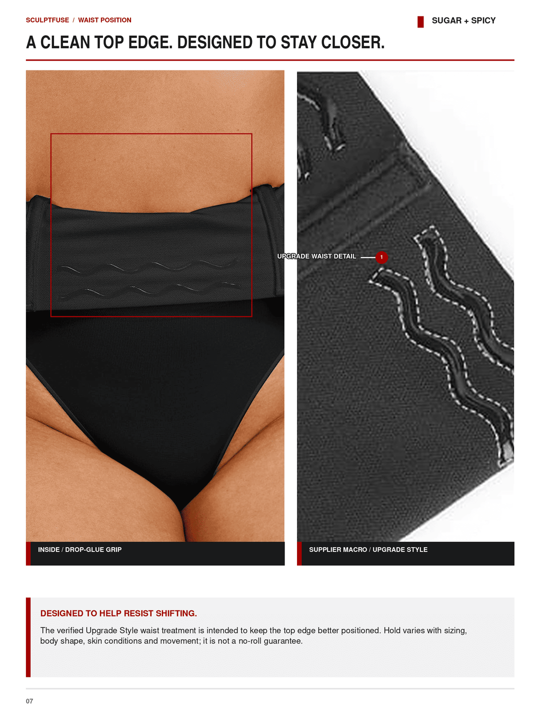 A product information page showing close-up views of black underwear/lingerie with red callout boxes and text explaining fit and waistband detail. The left panel shows a person wearing the product, while the right panel is a fabric detail shot on a white background.