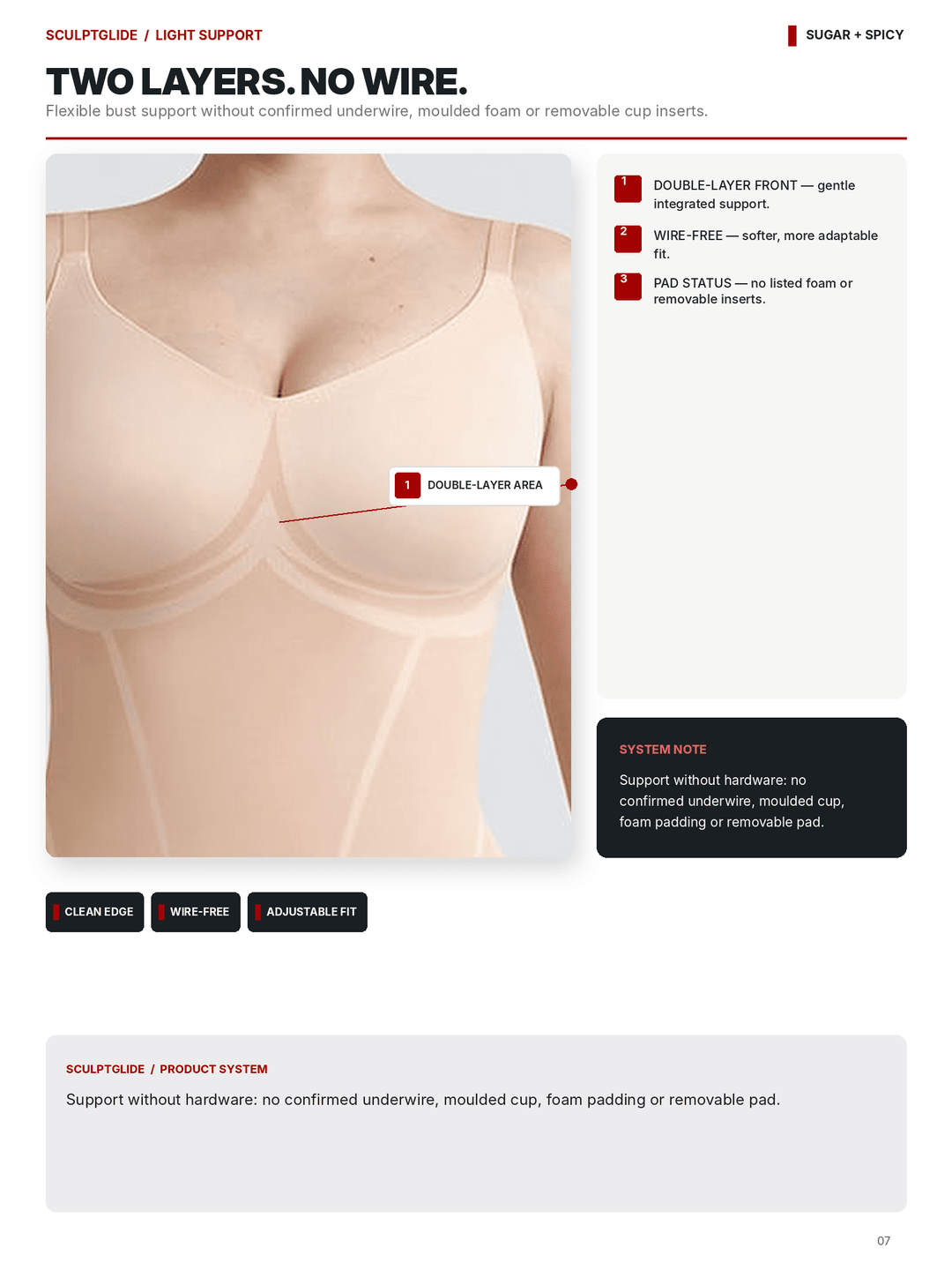 A product information graphic for a wireless bra support system, showing a cropped female torso wearing a beige molded cup. The layout includes text callouts reading &