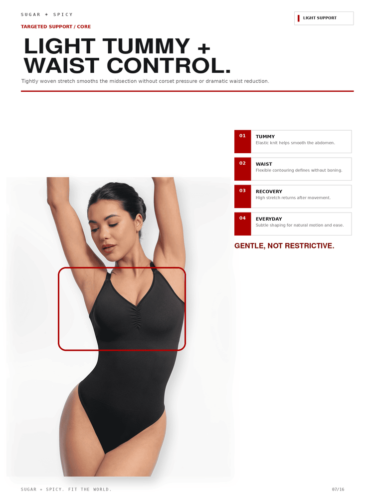 A promotional page for a black light-tummy waist control bodysuit, featuring a model wearing the garment with a red outlined measurement box highlighting the torso area. The page includes marketing text and feature callouts on a white background.