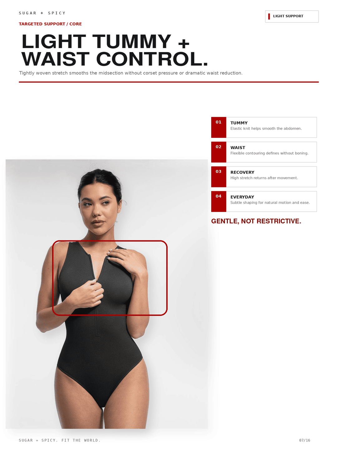 A promotional page for a black bodysuit or swimsuit shown on a model against a light gray studio background. The page includes large marketing text, feature callouts, and a red outlined box highlighting the garment area.