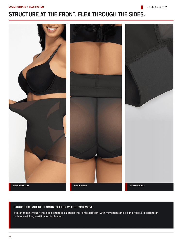 A catalog page showing three vertical panels of a black structured bra and shapewear brief set on a model, with text callouts reading 'STRUCTURE AT THE FRONT, FLEX THROUGH THE SIDES.' and 'STRUCTURE WHERE IT COUNTS.