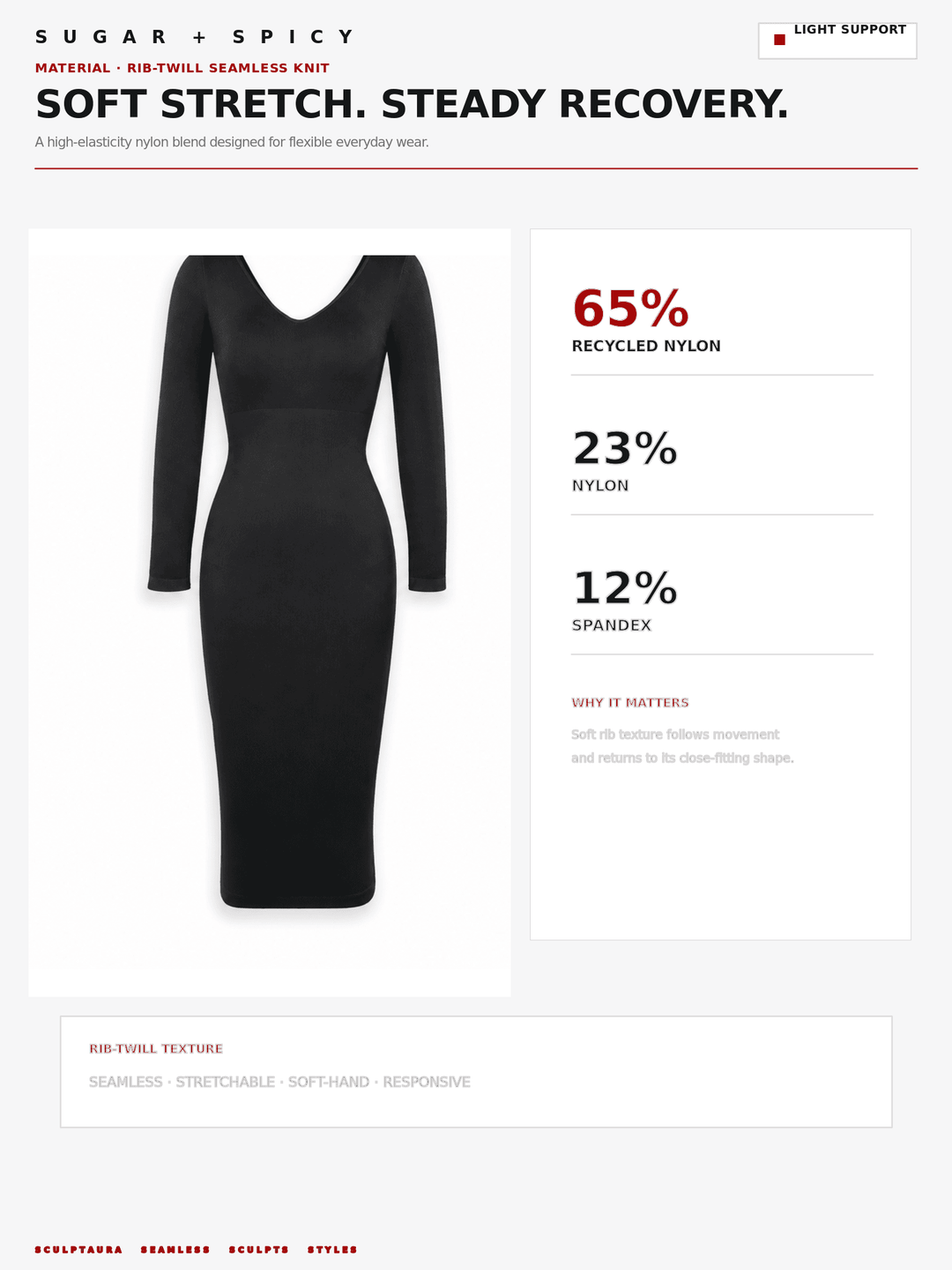 A product information graphic for a black rib-twill seamless knit dress, showing a long-sleeve V-neck bodycon dress on a white background with material composition details: 65% recycled nylon, 23% nylon, and 12% spandex.
