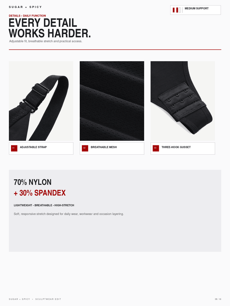 A product information page for a black shoulder strap from Sugar + Spicy, showing three detail close-ups with labels: an adjustable strap, breathable mesh, and three hook gusset. Text highlights 70% nylon and 30% spandex with medium support noted at the top right.