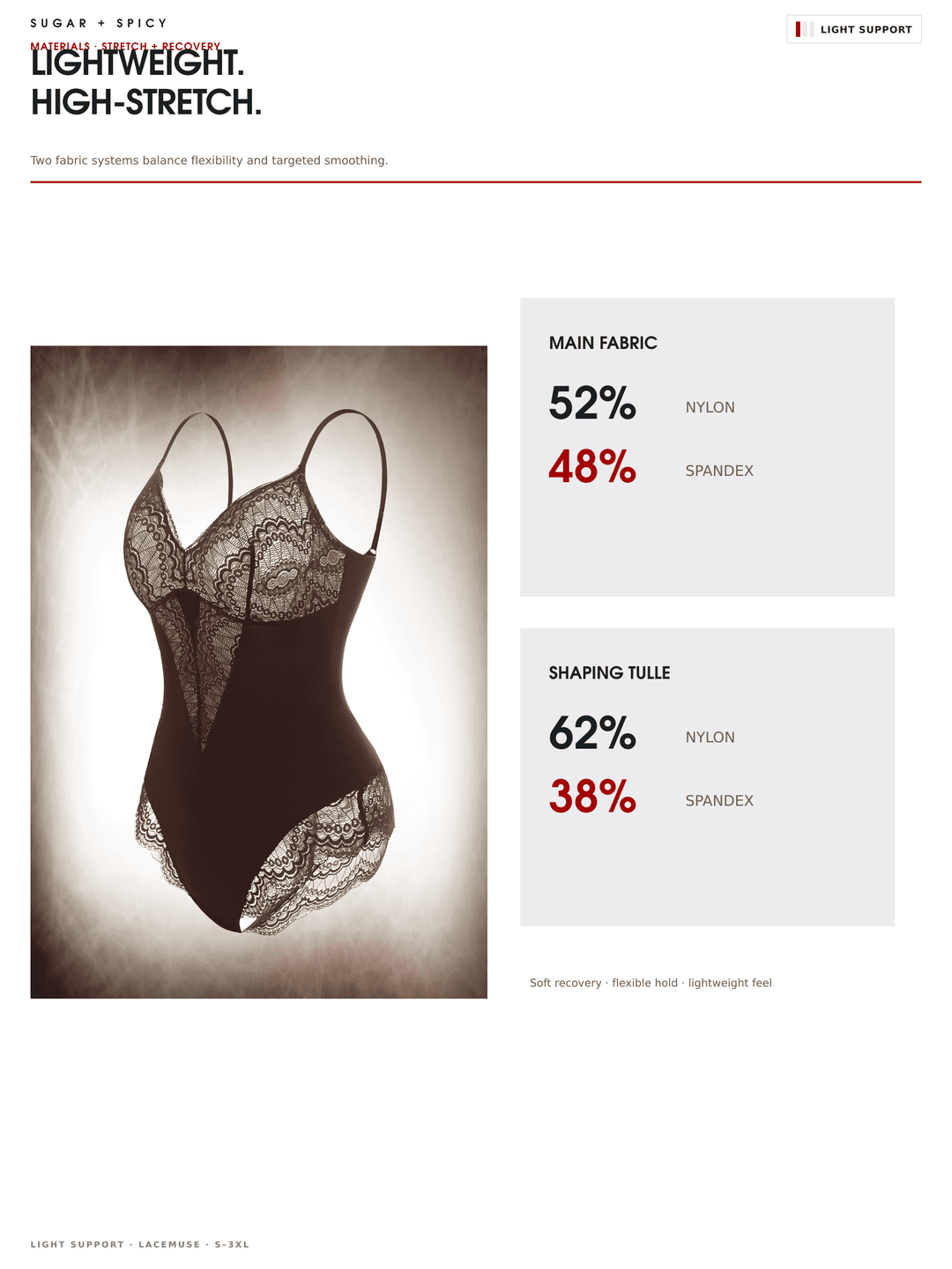 A product information graphic for a Sugar + Spicy lingerie bodysuit. The left side shows a black lace-trimmed bodysuit against a dark gradient background.