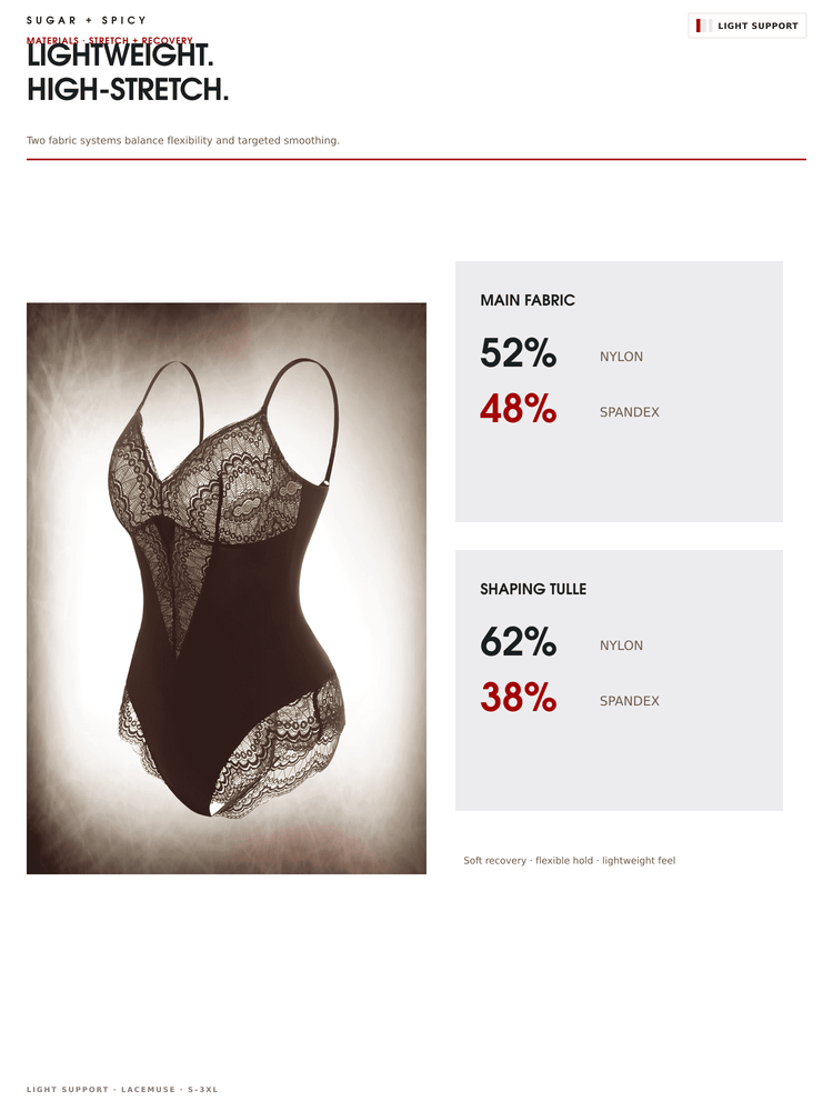 A product information graphic for a Sugar + Spicy lingerie bodysuit. The left side shows a black lace-trimmed bodysuit against a dark gradient background.