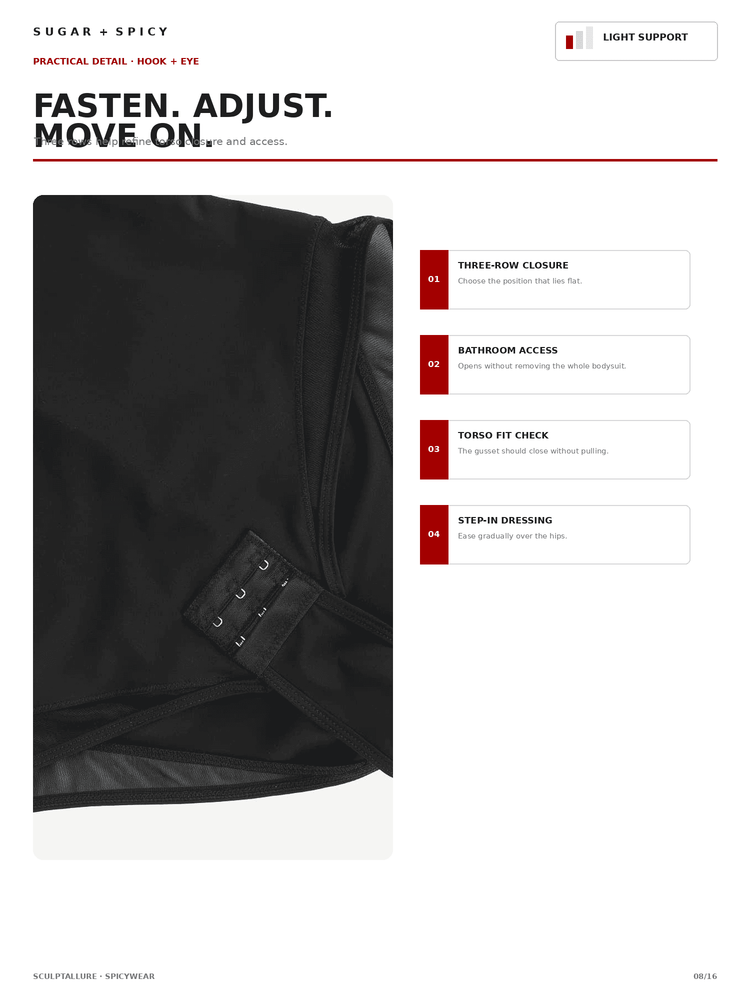A product detail page showing a black hook-and-eye closure garment, with text callouts on the right detailing features such as three-row closure, bathroom access, torso fit check, and step-in dressing. The page header reads 'FASTEN.